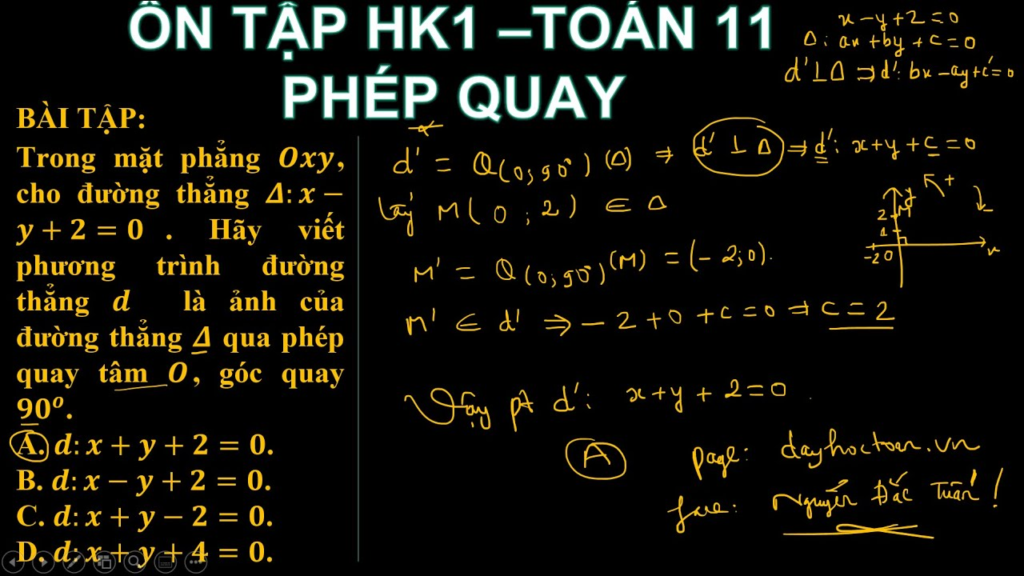 Hướng Dẫn Chi Tiết Về Phép Quay Tâm O Góc 90 Độ