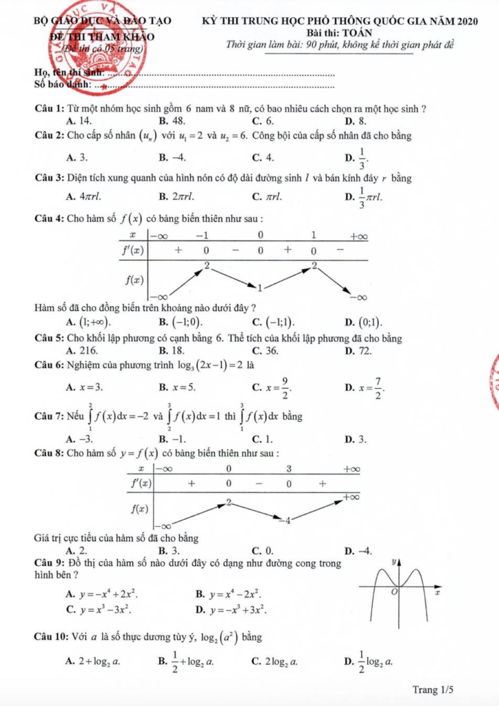 Các Bước Ôn Tập Hiệu Quả Với Đề Thi Có Đáp Án